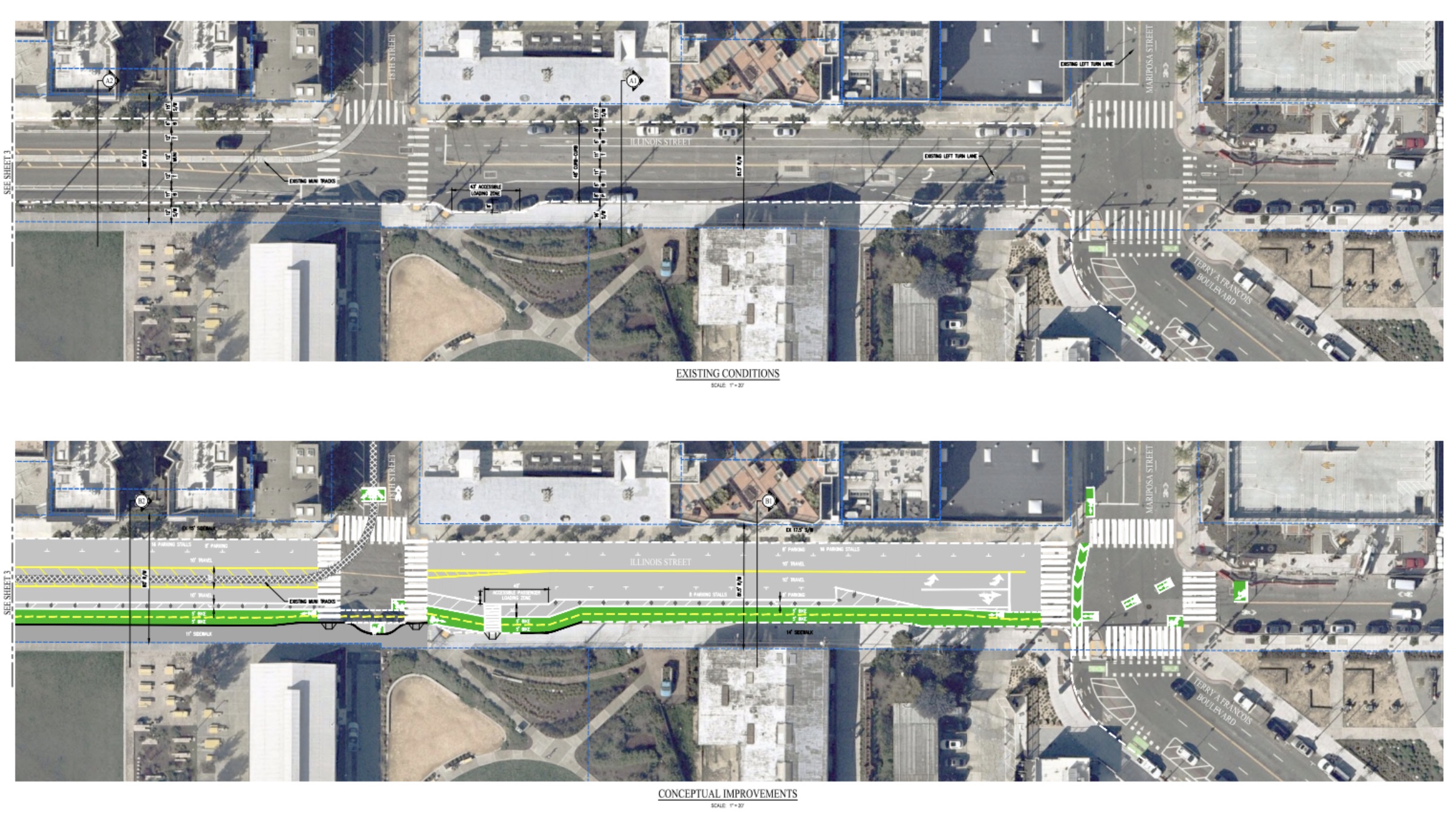 Current state with one unprotected lane per side compared to protected, seperated two-way cycle lane.